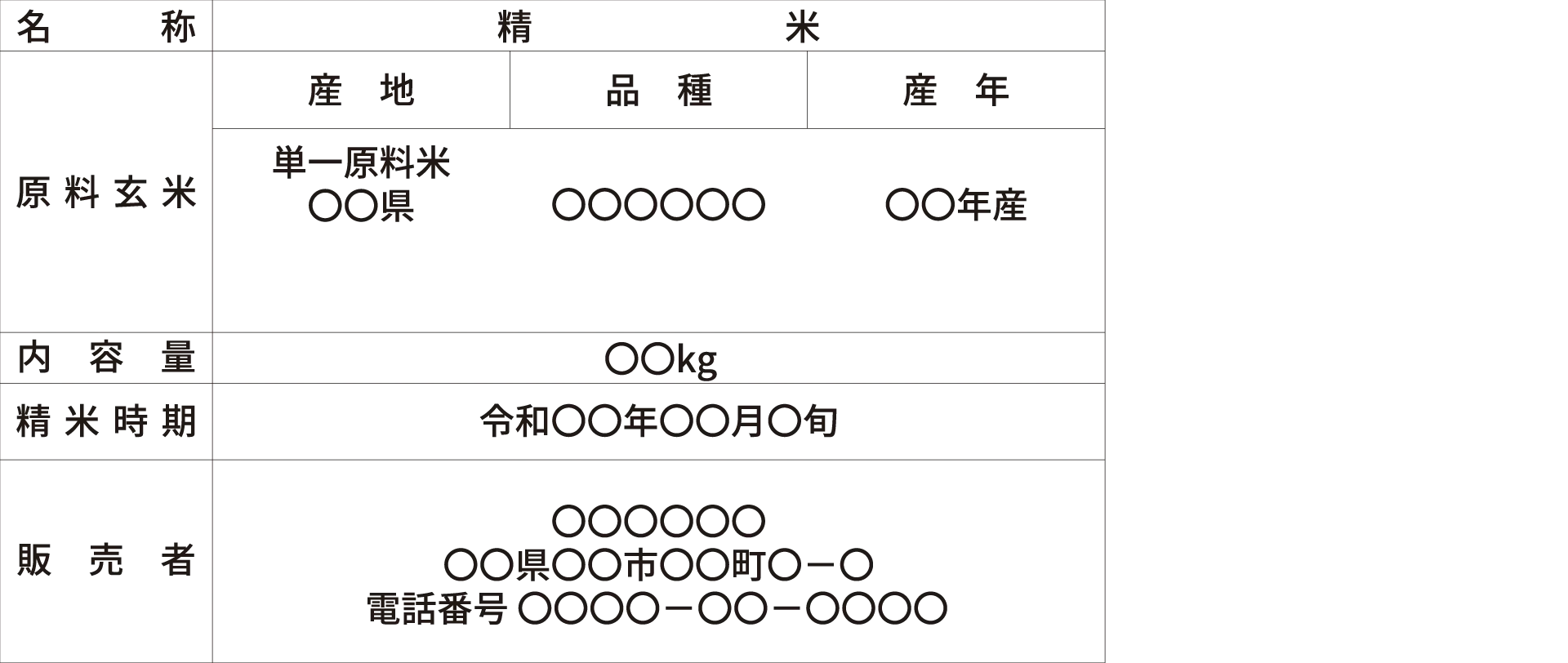 古代米の表示例