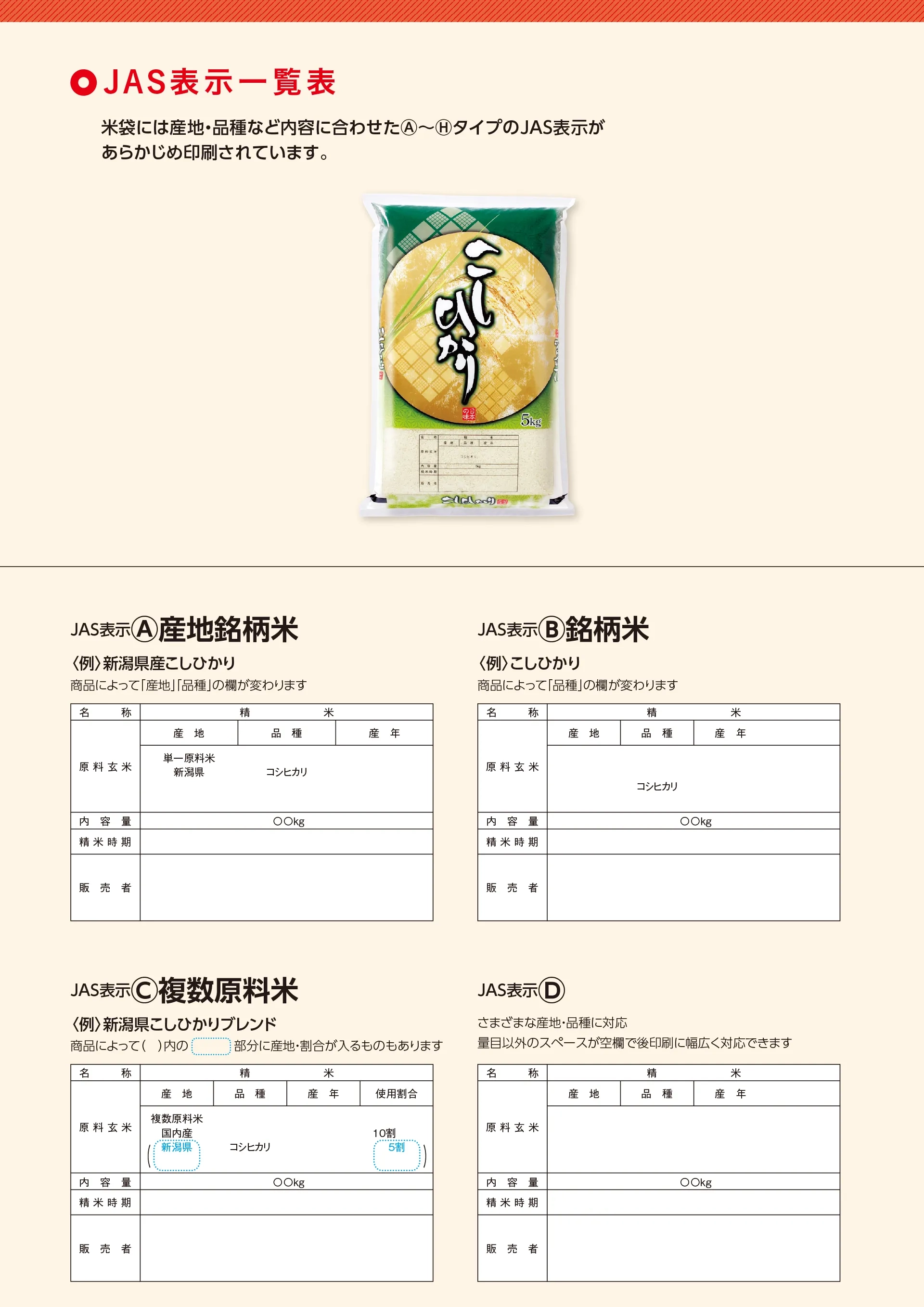 単一原料米の表示例